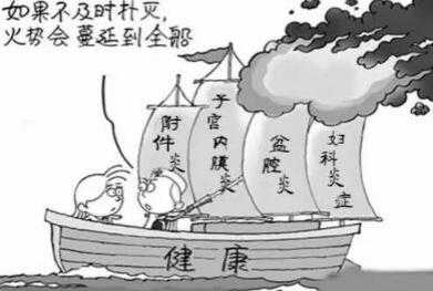妇科病对胎儿有影响吗(有妇科炎症对怀孕的小孩有影响吗) 第2张 妇科病对胎儿有影响吗(有妇科炎症对怀孕的小孩有影响吗) 第2张