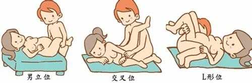 孕期的爱抚(孕期抚触的好处) 第2张 孕期的爱抚(孕期抚触的好处) 第2张