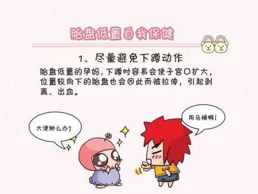 胎儿胎盘低(胎盘低怎样养上去) 第1张 胎儿胎盘低(胎盘低怎样养上去) 第1张