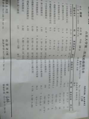 abo溶血几周开始检查,孕期血溶检查多少钱 第2张 abo溶血几周开始检查,孕期血溶检查多少钱 第2张