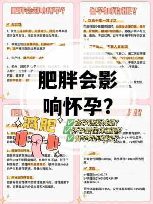 备孕期间能不能减肥,备孕期间减肥有影响吗  第1张
