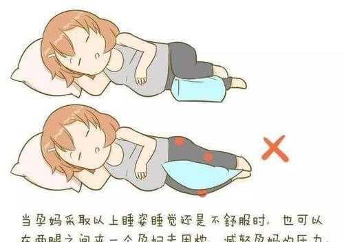 孕妇怎么缓解胎儿缺氧(孕妇怎么缓解胎儿缺氧坐着还是躺着) 第2张 孕妇怎么缓解胎儿缺氧(孕妇怎么缓解胎儿缺氧坐着还是躺着) 第2张