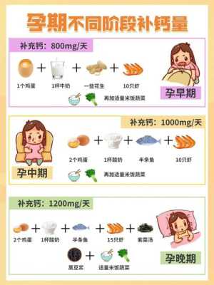 孕期钙补多了会怎么样呢?我自从知道怀孕后,一直都在补充钙片,孕期钙补多了对胎儿的影响吗 第2张 孕期钙补多了会怎么样呢?我自从知道怀孕后,一直都在补充钙片,孕期钙补多了对胎儿的影响吗 第2张