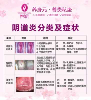 孕期的妇科病(孕妇得了霉菌性阴道炎怎么治疗) 第1张 孕期的妇科病(孕妇得了霉菌性阴道炎怎么治疗) 第1张