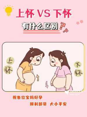 孕期下怀注意事项(下怀一般是姑娘还是儿子) 第3张 孕期下怀注意事项(下怀一般是姑娘还是儿子) 第3张
