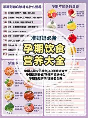 怀孕中期吃些什么补品好呢,怀孕期间要吃什么营养品好 第1张 怀孕中期吃些什么补品好呢,怀孕期间要吃什么营养品好 第1张