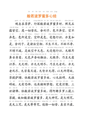 心经胎儿(怀孕听心经的好处) 第1张 心经胎儿(怀孕听心经的好处) 第1张