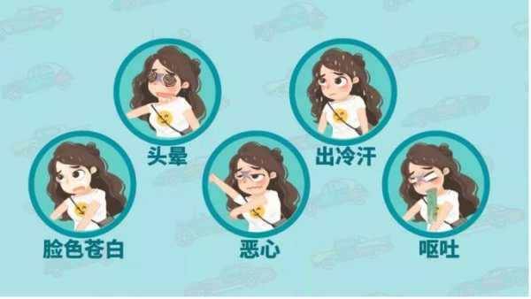 孕期发黑晕(孕期发黑晕冒冷汗怎么回事) 第3张 孕期发黑晕(孕期发黑晕冒冷汗怎么回事) 第3张