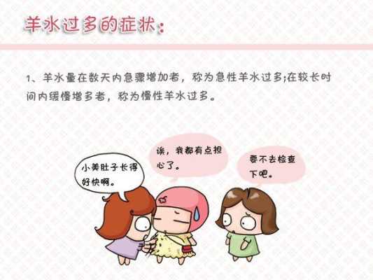 羊水多怎么控制,孕期羊水过多怎么办 第2张 羊水多怎么控制,孕期羊水过多怎么办 第2张