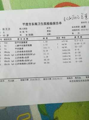 孕期t3(孕期t3t4高代表什么) 第2张 孕期t3(孕期t3t4高代表什么) 第2张