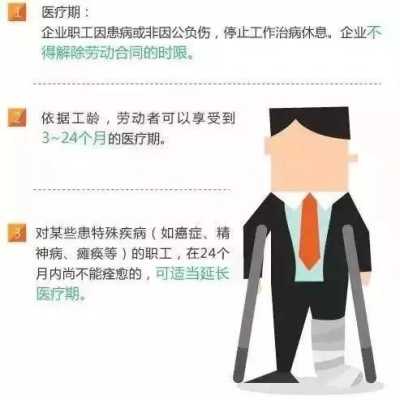 孕期医疗期(孕期医疗期满了还不能上班怎么解决) 第2张 孕期医疗期(孕期医疗期满了还不能上班怎么解决) 第2张