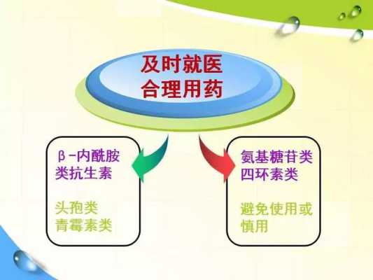 备孕期间能吃抗生素吗?吃抗生素是不是不好,备孕期间可以吃抗生素吗女性 第1张 备孕期间能吃抗生素吗?吃抗生素是不是不好,备孕期间可以吃抗生素吗女性 第1张