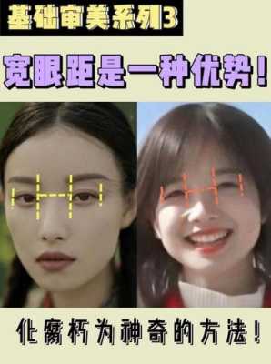 胎儿眼距宽的标准值(多宽算宽眼距) 第3张 胎儿眼距宽的标准值(多宽算宽眼距) 第3张