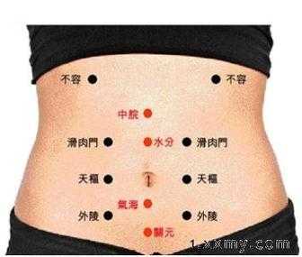孕期健脾(孕期健脾胃最快最好的方法) 第1张 孕期健脾(孕期健脾胃最快最好的方法) 第1张