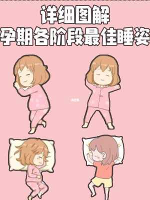 孕期容易睡觉（孕期容易睡觉 懒,生男生女）  第1张