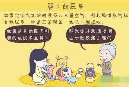 几个月宝宝会自己放屁,胎儿在肚子里会放屁吗? 第1张 几个月宝宝会自己放屁,胎儿在肚子里会放屁吗? 第1张