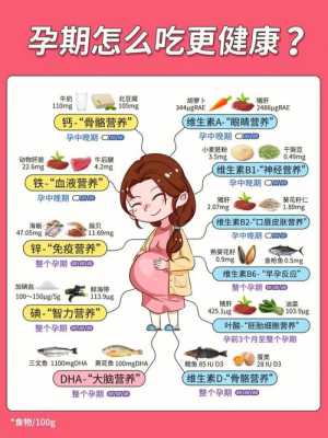 孕期钙和铁(孕期钙和铁要隔开多久吃) 第1张 孕期钙和铁(孕期钙和铁要隔开多久吃) 第1张