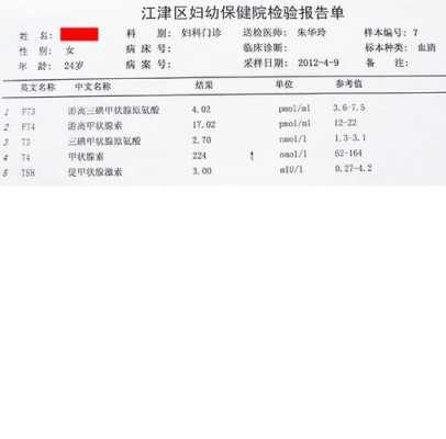 甲状腺素t4偏高的原因是什么啊,怀孕之后检查出这种异常的话,孕期t4偏高影响孩子吗 第2张 甲状腺素t4偏高的原因是什么啊,怀孕之后检查出这种异常的话,孕期t4偏高影响孩子吗 第2张