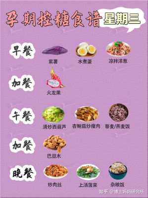 怀孕血糖高怎么办,孕期血糖高如何控制饮食 第3张 怀孕血糖高怎么办,孕期血糖高如何控制饮食 第3张