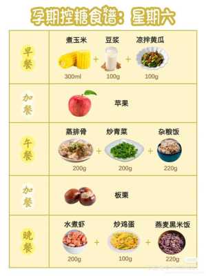 怀孕血糖高怎么办,孕期血糖高如何控制饮食 第1张 怀孕血糖高怎么办,孕期血糖高如何控制饮食 第1张