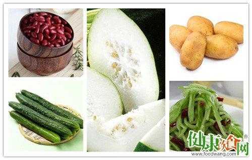 什么食物利尿消肿快,孕期消肿的食物有哪些呢  第1张