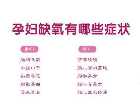 如何知道胎儿是否缺氧(如何知道胎儿是否缺氧呢) 第2张 如何知道胎儿是否缺氧(如何知道胎儿是否缺氧呢) 第2张