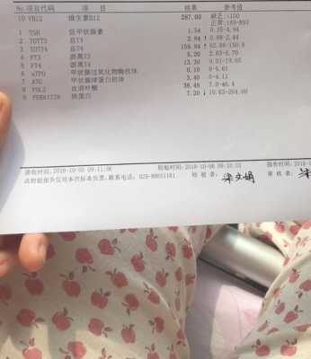 孕期t4偏高正常吗(甲状腺素T4偏高是什么病) 第3张 孕期t4偏高正常吗(甲状腺素T4偏高是什么病) 第3张