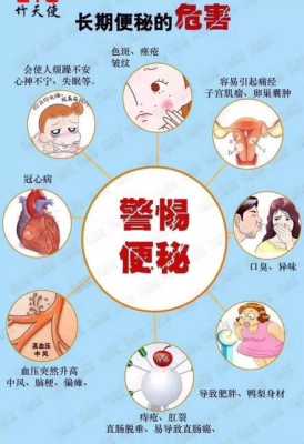 孕期便秘对宝宝有影响吗(孕期便秘对宝宝有影响吗怎么办) 第2张 孕期便秘对宝宝有影响吗(孕期便秘对宝宝有影响吗怎么办) 第2张