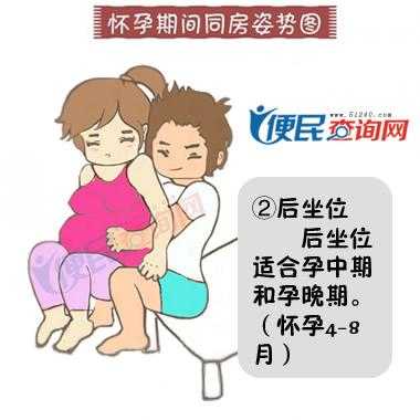 孕期同房需要带套吗（孕期同房到底需不需要带套）  第2张