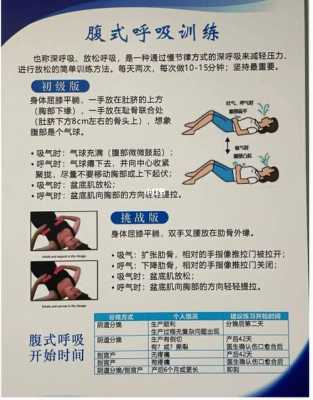 胎儿在腹中怎么呼吸(呼吸锅使用方法) 第2张 胎儿在腹中怎么呼吸(呼吸锅使用方法) 第2张