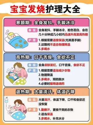 高烧多久对胎儿有影响(高烧多久对胎儿有影响) 第2张 高烧多久对胎儿有影响(高烧多久对胎儿有影响) 第2张
