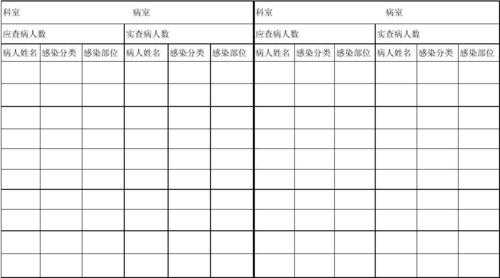 现患率调查怎么做,孕期调查表幼儿园 第2张 现患率调查怎么做,孕期调查表幼儿园 第2张