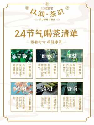 24节气养生茶制作方法,孕期养生茶  第2张