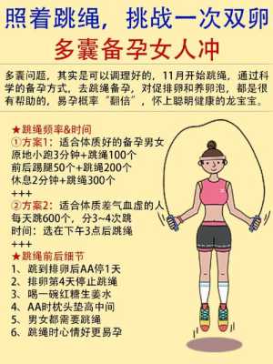 跳绳对备孕有什么好处,备孕期健身训练计划表 第1张 跳绳对备孕有什么好处,备孕期健身训练计划表 第1张