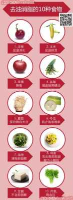 孕期后减肥（孕期减肥吃什么）  第1张