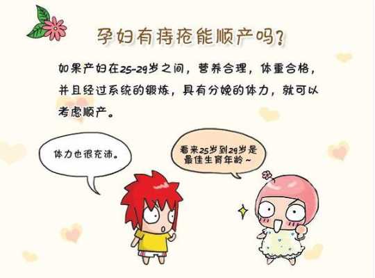 孕期痔疮顺产(顺产会得痔疮吗,是不是每个产妇产后都会长痔疮的,可以怎么避免的吗) 第2张 孕期痔疮顺产(顺产会得痔疮吗,是不是每个产妇产后都会长痔疮的,可以怎么避免的吗) 第2张