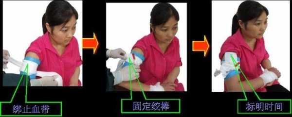 打保胎针一般打多久才能止血,孕期止血针有哪些  第2张