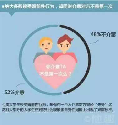 男人女人婚前怎么了解两性知识, 第2张 男人女人婚前怎么了解两性知识, 第2张