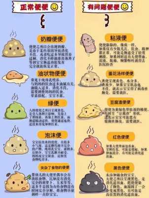 孕期梦见大便(孕期梦见大便) 第1张 孕期梦见大便(孕期梦见大便) 第1张