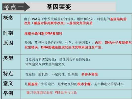 胎儿为什么会基因突变（基因变异是什么原因）  第3张