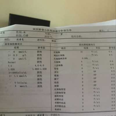 孕期验尿是检查什么(手术尿检查什么) 第3张 孕期验尿是检查什么(手术尿检查什么) 第3张