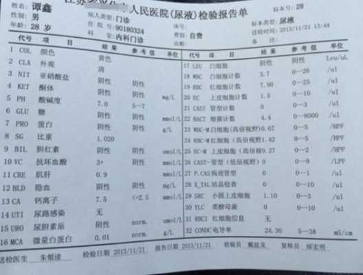 孕期验尿是检查什么(手术尿检查什么) 第2张 孕期验尿是检查什么(手术尿检查什么) 第2张