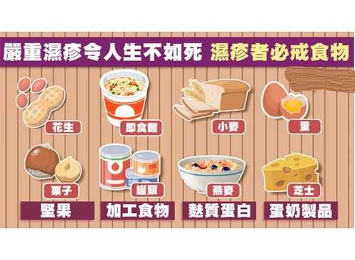 孕期湿疹什么不能吃什么(湿疹不能吃哪些东西) 第2张 孕期湿疹什么不能吃什么(湿疹不能吃哪些东西) 第2张