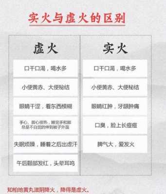 孕期嗓子疼上火小妙招(孕妇上火后嗓子疼,耳朵疼怎么办?上火太严重了,吃了可多汤水都不行) 第2张 孕期嗓子疼上火小妙招(孕妇上火后嗓子疼,耳朵疼怎么办?上火太严重了,吃了可多汤水都不行) 第2张