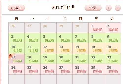 月经过后几天是受孕期（月经过后几天是受孕期呢）  第1张