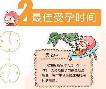 月经过后几天是受孕期（月经过后几天是受孕期呢）  第2张