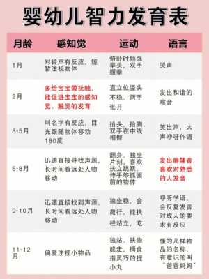 三十五周胎儿发育标准(35周出生的宝宝正常吗?会不会出现智力方面的问题啊) 第1张 三十五周胎儿发育标准(35周出生的宝宝正常吗?会不会出现智力方面的问题啊) 第1张