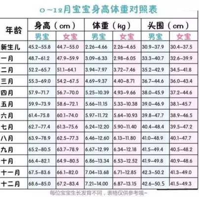 三十五周胎儿发育标准(35周出生的宝宝正常吗?会不会出现智力方面的问题啊) 第3张 三十五周胎儿发育标准(35周出生的宝宝正常吗?会不会出现智力方面的问题啊) 第3张