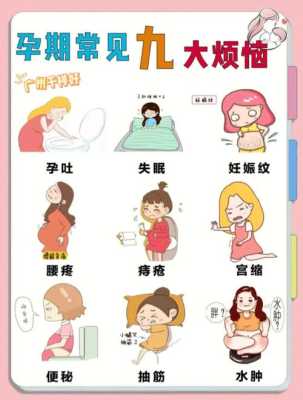 孕期烦恼(孕期烦恼) 第1张 孕期烦恼(孕期烦恼) 第1张