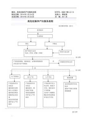 孕期市场(孕妇市场) 第2张 孕期市场(孕妇市场) 第2张